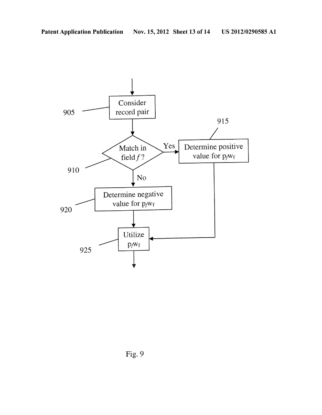 AUTOMATED DETECTION OF NULL FIELD VALUES AND EFFECTIVELY NULL FIELD VALUES - diagram, schematic, and image 14