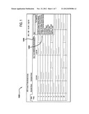 SYSTEM AND METHOD FOR TELEVISION SEARCH ASSISTANT diagram and image