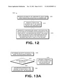 AUTOMATIC RELEVANCE FILTERING diagram and image