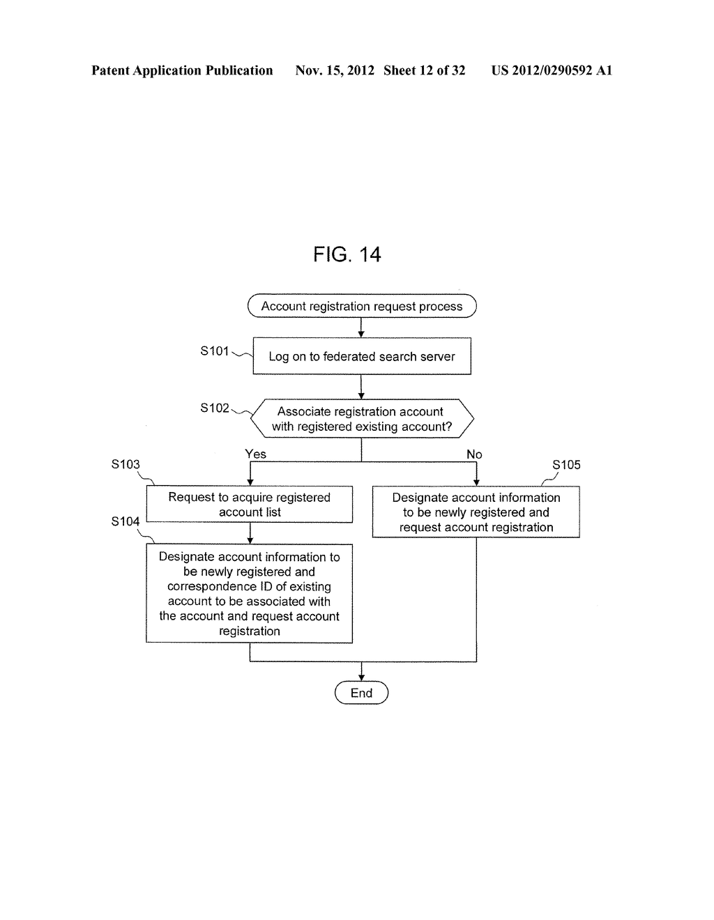 FEDERATED SEARCH APPARATUS, FEDERATED SEARCH SYSTEM, AND FEDERATED SEARCH     METHOD - diagram, schematic, and image 13