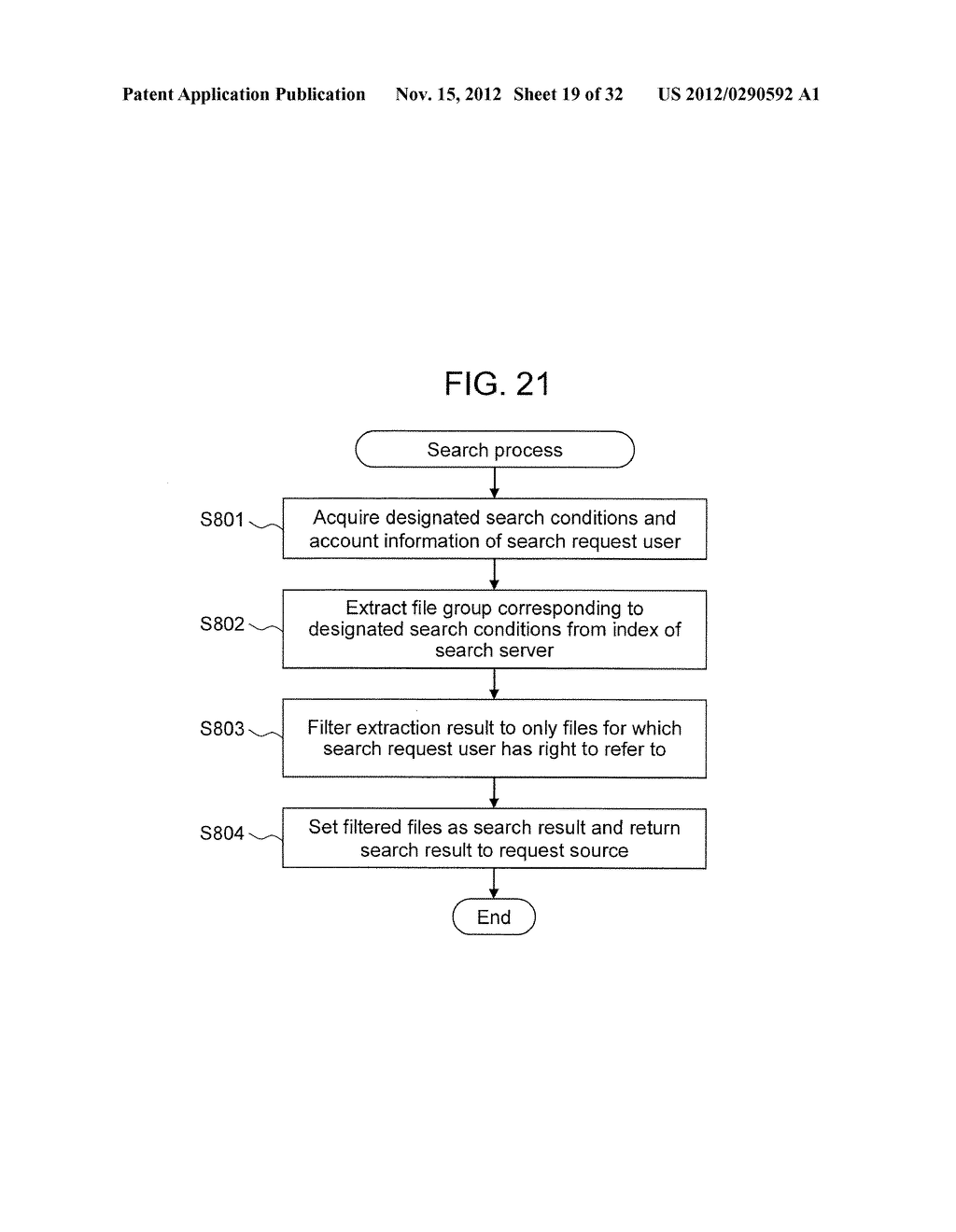 FEDERATED SEARCH APPARATUS, FEDERATED SEARCH SYSTEM, AND FEDERATED SEARCH     METHOD - diagram, schematic, and image 20