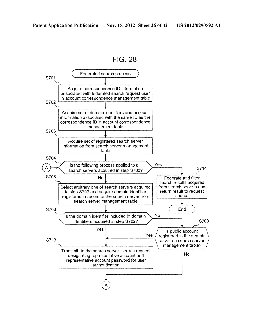 FEDERATED SEARCH APPARATUS, FEDERATED SEARCH SYSTEM, AND FEDERATED SEARCH     METHOD - diagram, schematic, and image 27