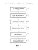 STABILIZED BINARY DIFFERENCING diagram and image