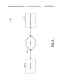 Methods and Apparatuses for User Interest Modeling diagram and image