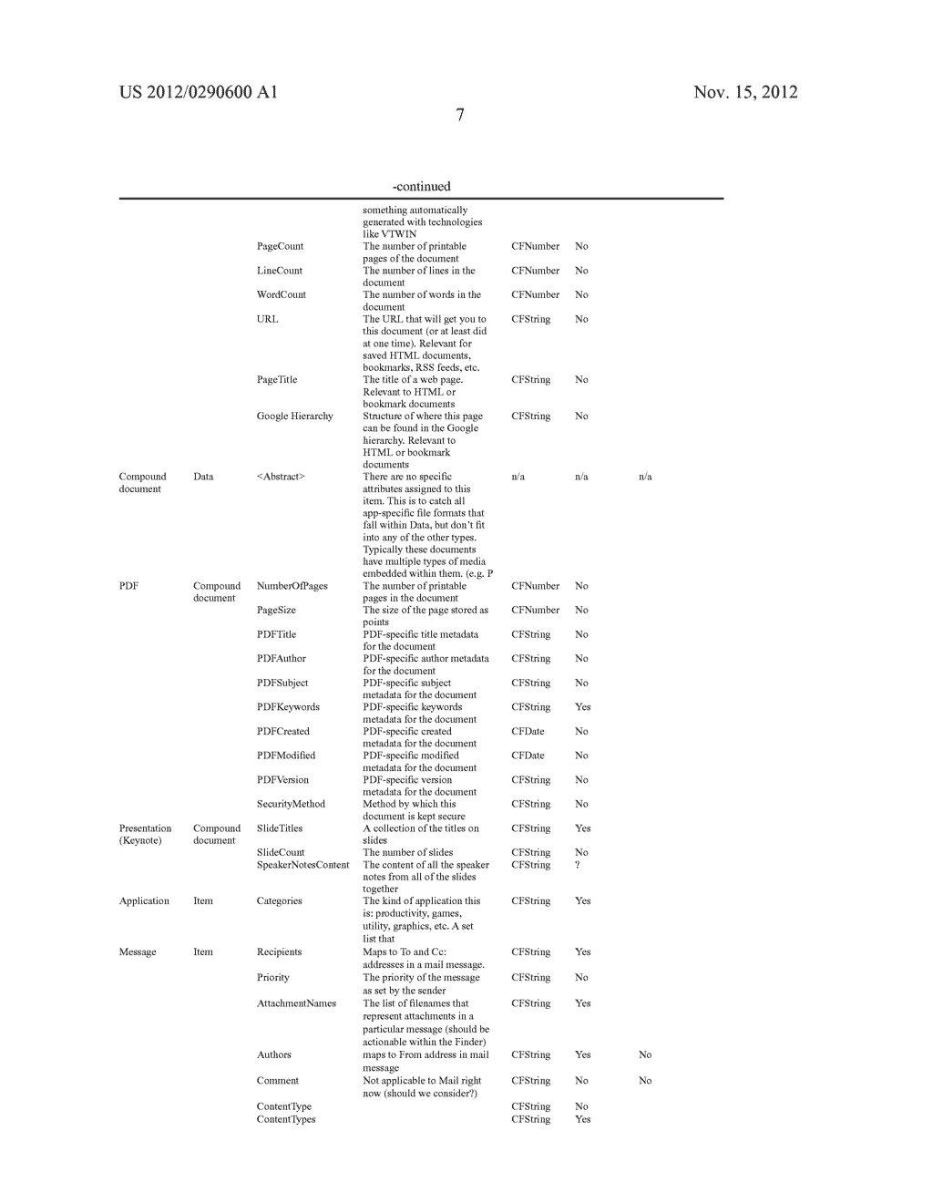 METHODS AND SYSTEMS FOR MANAGING DATA - diagram, schematic, and image 55