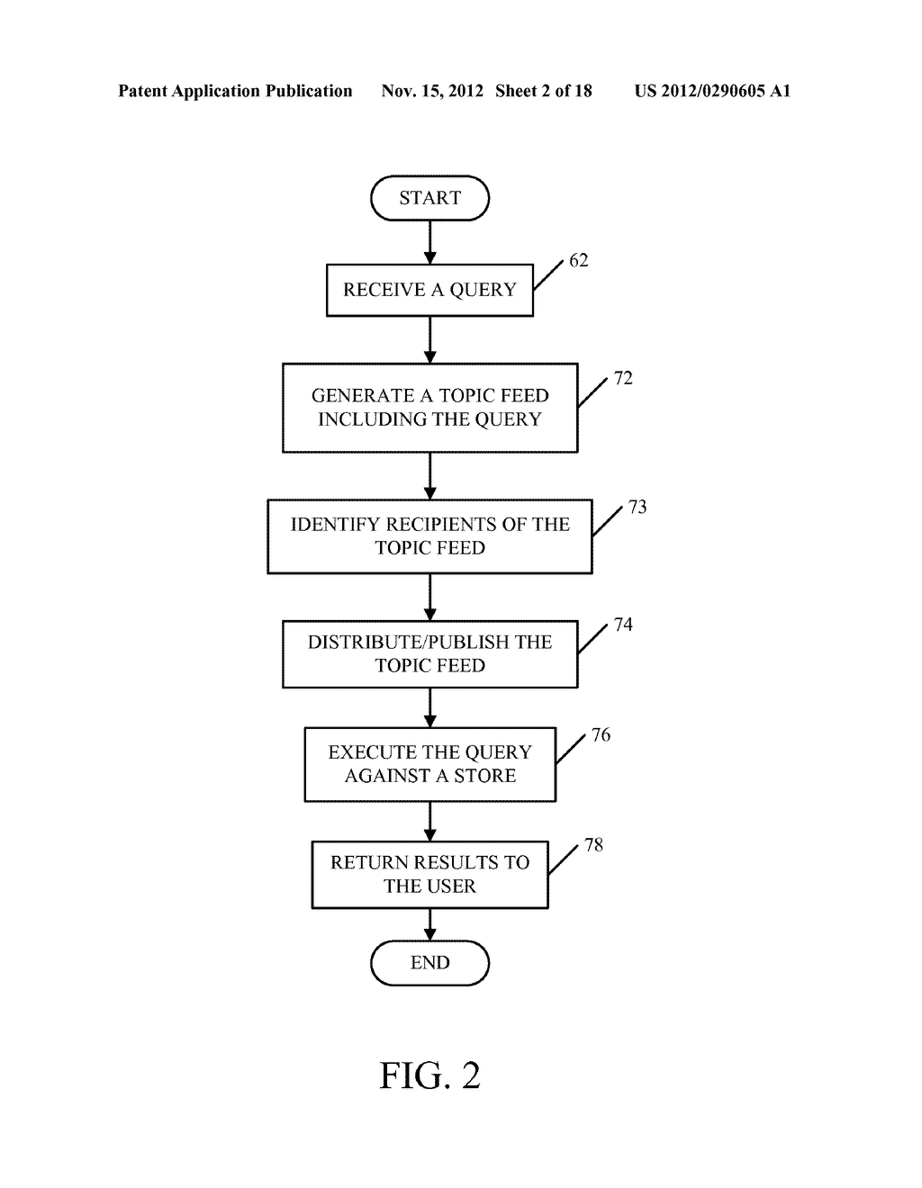 IDENTIFYING AND RECOMMENDING EXPERTS USING SHARED QUERIES AND INTERACTIONS - diagram, schematic, and image 03