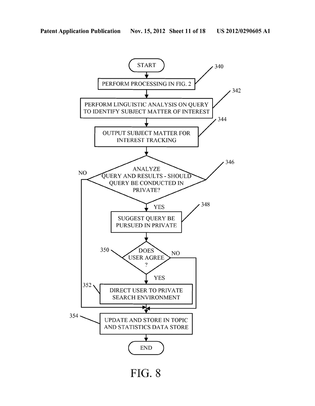 IDENTIFYING AND RECOMMENDING EXPERTS USING SHARED QUERIES AND INTERACTIONS - diagram, schematic, and image 12