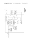 METHOD AND APPARATUS FOR SEARCHING NON-PUBLIC DATA USING A SINGLE SEARCH     QUERY diagram and image