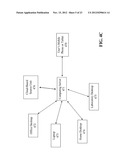 METHOD AND APPARATUS FOR SEARCHING NON-PUBLIC DATA USING A SINGLE SEARCH     QUERY diagram and image