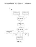 METHOD AND APPARATUS FOR SEARCHING NON-PUBLIC DATA USING A SINGLE SEARCH     QUERY diagram and image