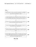 METHOD AND APPARATUS FOR SEARCHING NON-PUBLIC DATA USING A SINGLE SEARCH     QUERY diagram and image