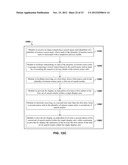 METHOD AND APPARATUS FOR SEARCHING NON-PUBLIC DATA USING A SINGLE SEARCH     QUERY diagram and image