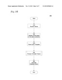 Query Template Definition and Transformation diagram and image