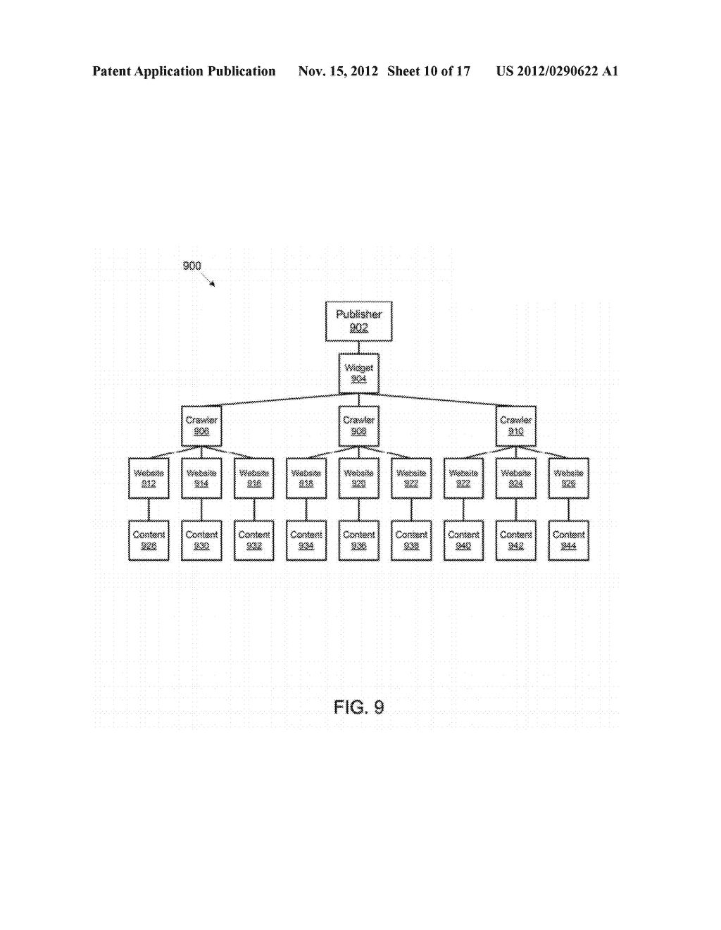 SENTIMENT AND FACTOR-BASED ANALYSIS IN CONTEXTUALLY-RELEVANT     USER-GENERATED DATA MANAGEMENT - diagram, schematic, and image 11