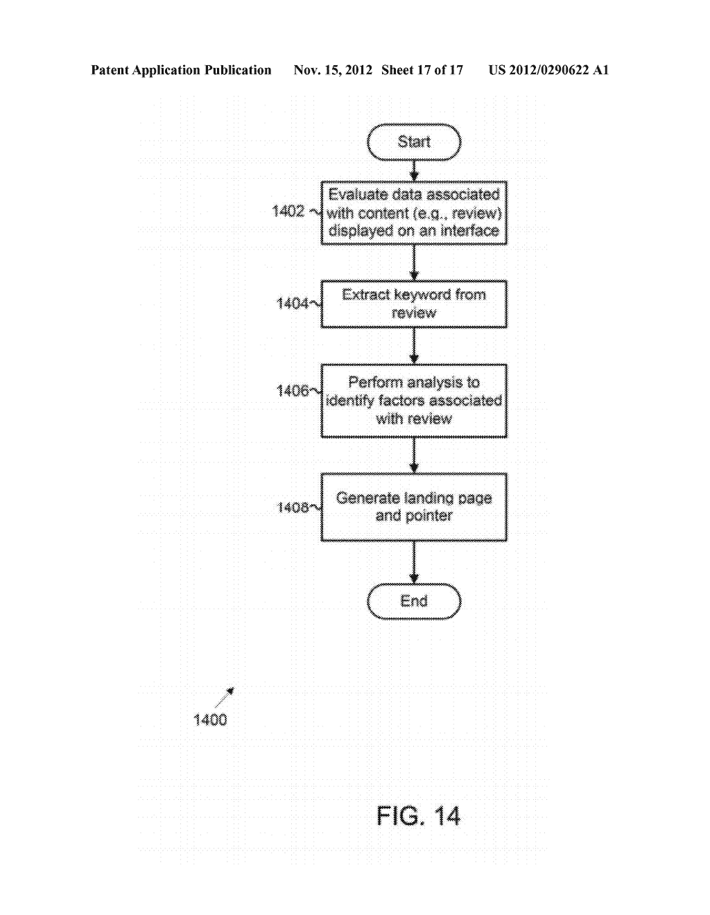 SENTIMENT AND FACTOR-BASED ANALYSIS IN CONTEXTUALLY-RELEVANT     USER-GENERATED DATA MANAGEMENT - diagram, schematic, and image 18