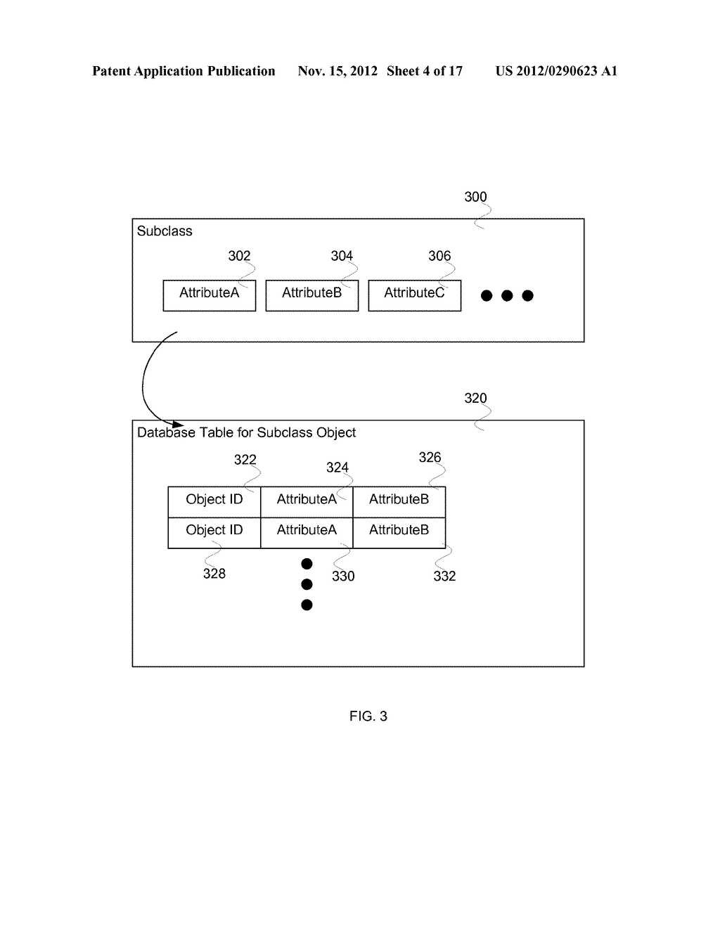 EFFICIENT STORAGE OF NON-SEARCHABLE ATTRIBUTES - diagram, schematic, and image 05