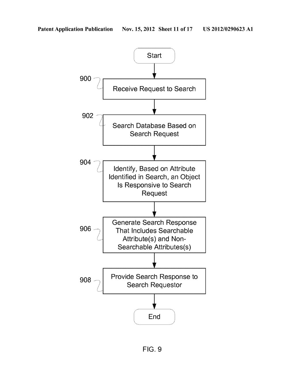 EFFICIENT STORAGE OF NON-SEARCHABLE ATTRIBUTES - diagram, schematic, and image 12