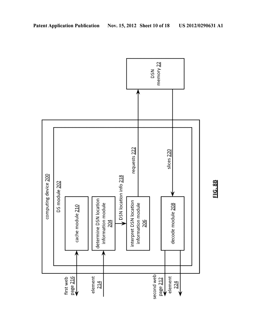 RETRIEVING A HYPERTEXT MARKUP LANGUAGE FILE FROM A DISPERSED STORAGE     NETWORK MEMORY - diagram, schematic, and image 11