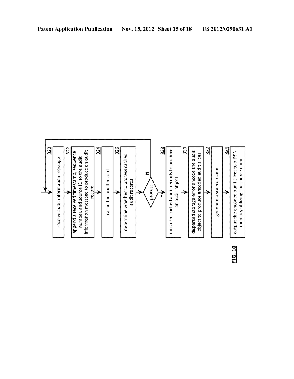 RETRIEVING A HYPERTEXT MARKUP LANGUAGE FILE FROM A DISPERSED STORAGE     NETWORK MEMORY - diagram, schematic, and image 16