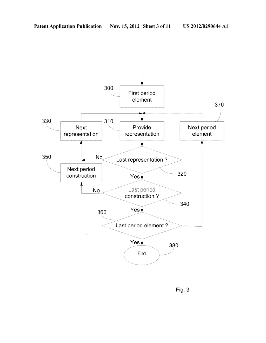 Methods and Arrangements for HTTP Media Stream Distribution - diagram, schematic, and image 04