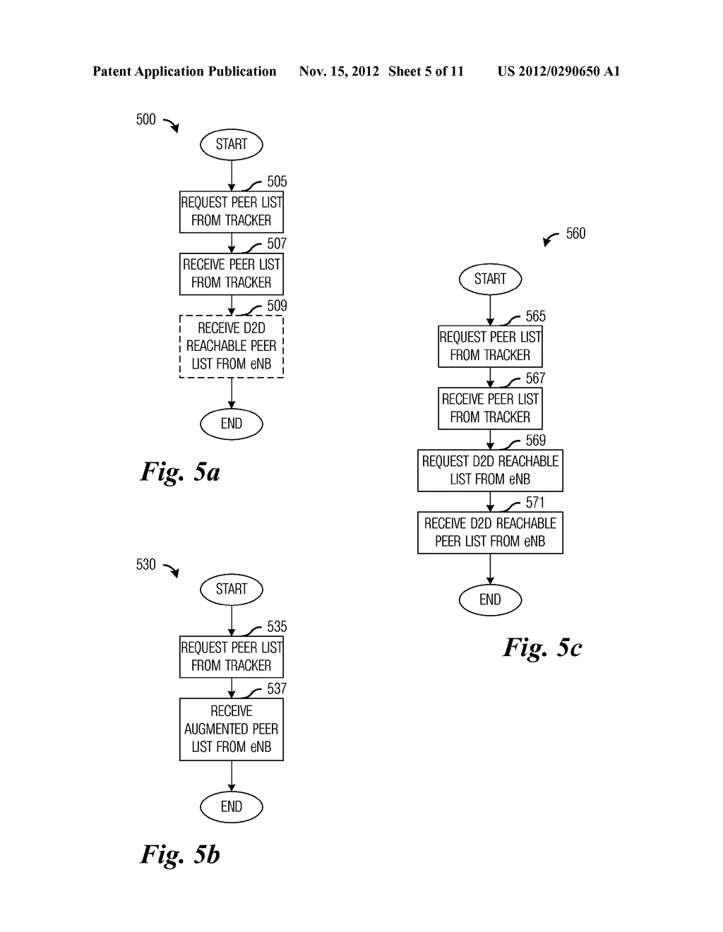 System and Method for Peer to Peer Communications in Cellular     Communications Systems - diagram, schematic, and image 06