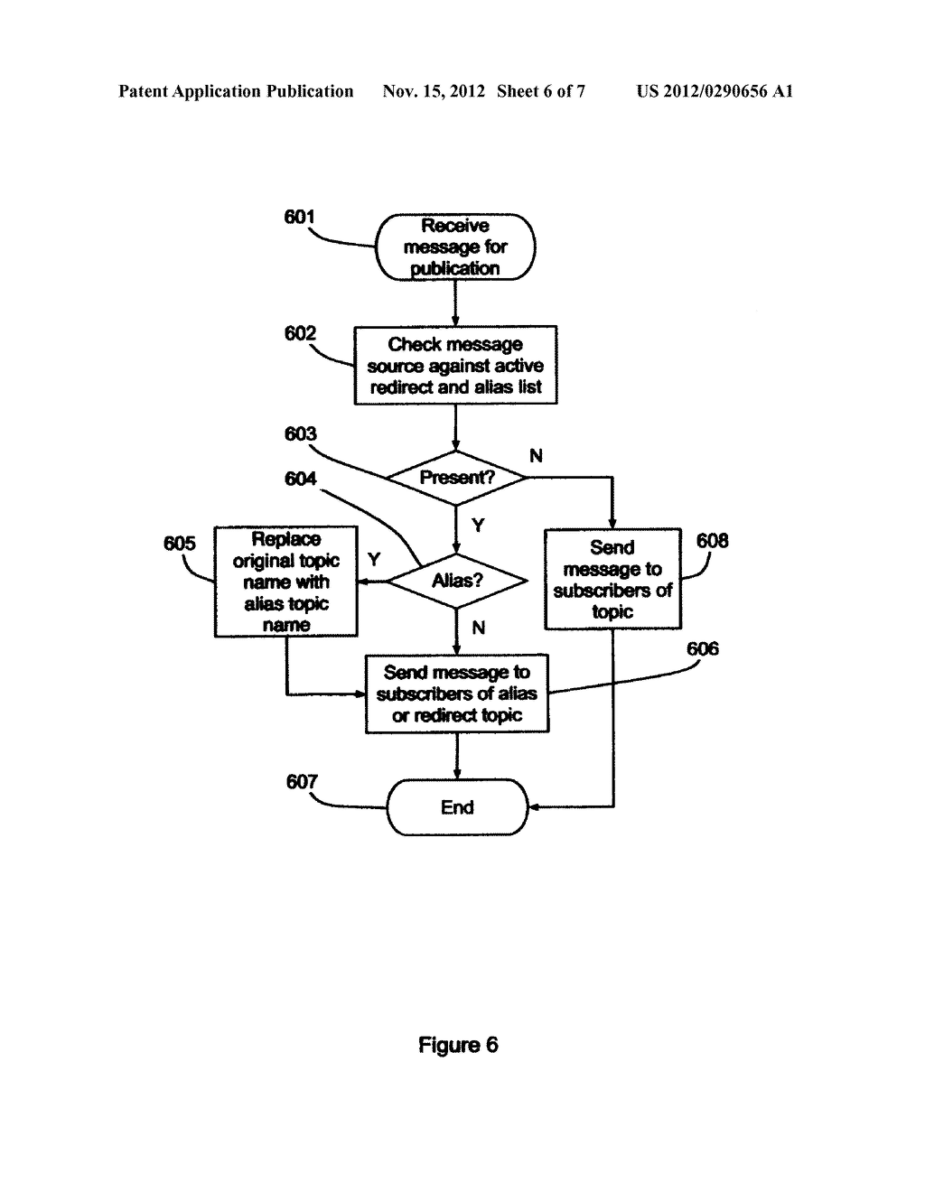 REDIRECTING MESSAGES IN A PUBLISH/SUBSCRIBE MESSAGING SYSTEM - diagram, schematic, and image 07