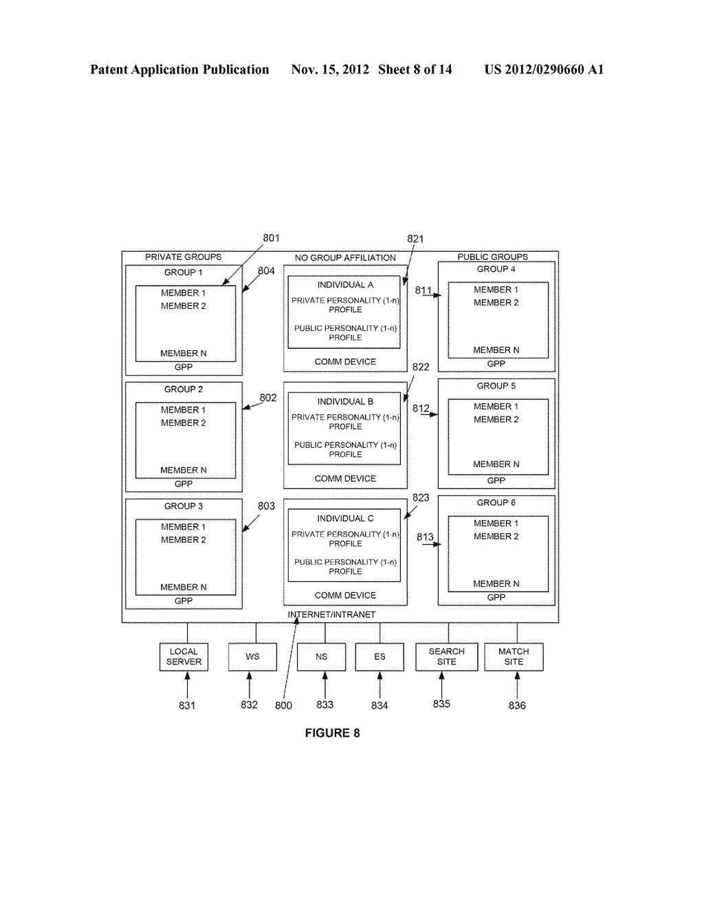 SOCIAL MEDIA SYSTEM WITH MULTIPLE PROFILES - diagram, schematic, and image 09