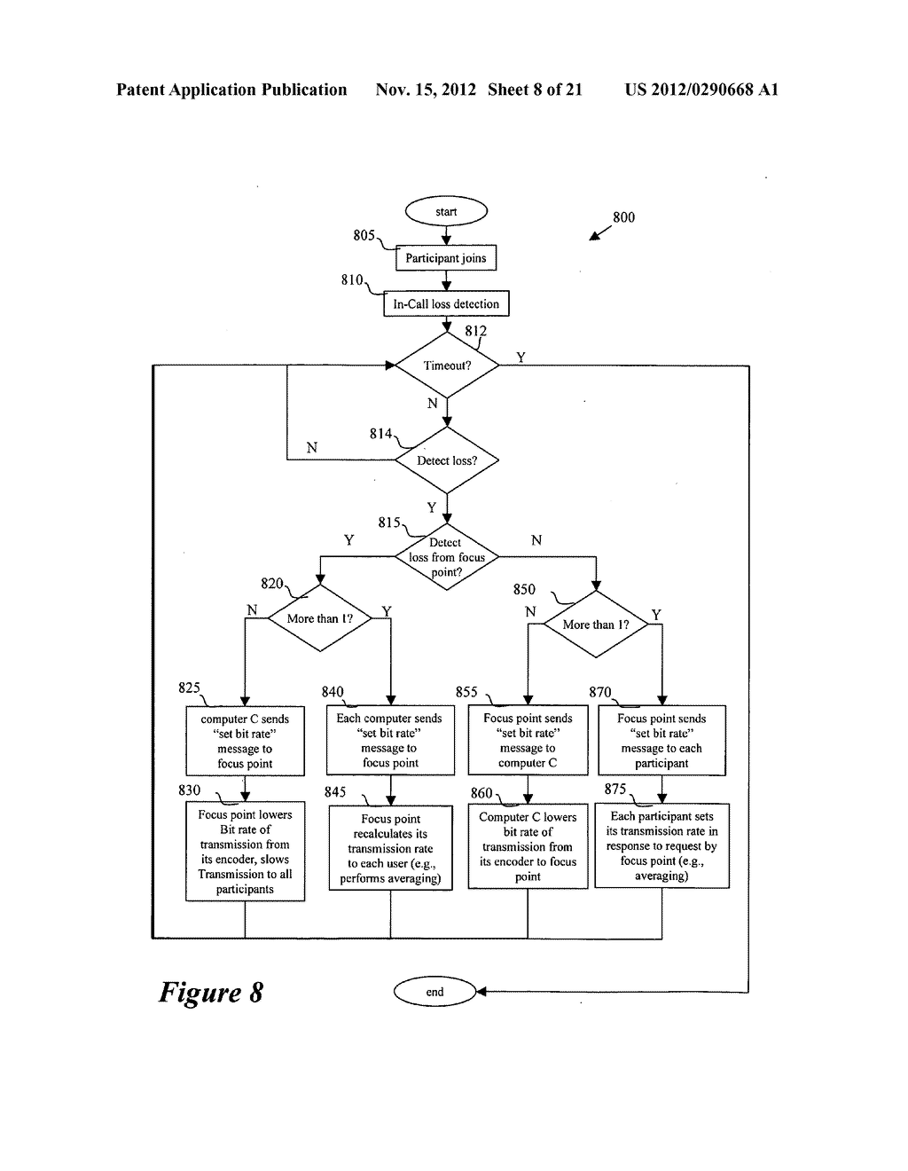 MULTI-PARTICIPANT CONFERENCE SETUP - diagram, schematic, and image 09