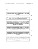 Method and network for sharing sensor data among mobile terminals diagram and image