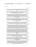 Method and network for sharing sensor data among mobile terminals diagram and image