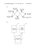 Method and network for sharing sensor data among mobile terminals diagram and image