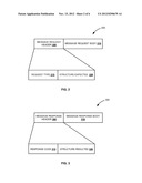 REST INTERFACE INTERACTION WITH EXPECTATION MANAGEMENT diagram and image