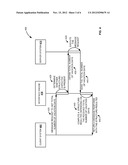 REST INTERFACE INTERACTION WITH EXPECTATION MANAGEMENT diagram and image