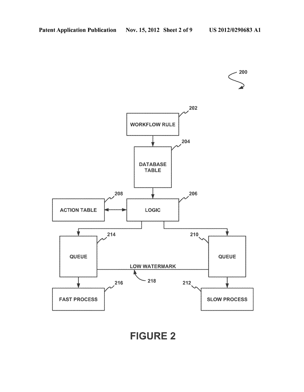 METHOD AND SYSTEM FOR SELECTING AMONGST A PLURALITY OF PROCESSES TO SEND A     MESSAGE - diagram, schematic, and image 03