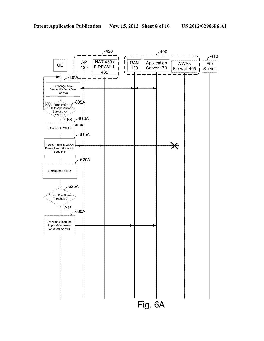 EXCHANGING DATA BETWEEN A USER EQUIPMENT AND AN APPLICATION SERVER - diagram, schematic, and image 09