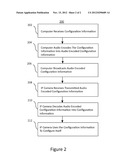 Network Interface Auto Configuration of Wireless Devices diagram and image