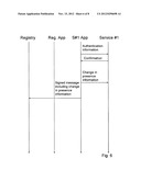 NETWORK IDENTITY MANAGEMENT SYSTEM AND METHOD diagram and image