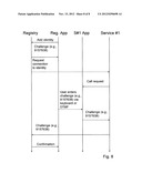 NETWORK IDENTITY MANAGEMENT SYSTEM AND METHOD diagram and image