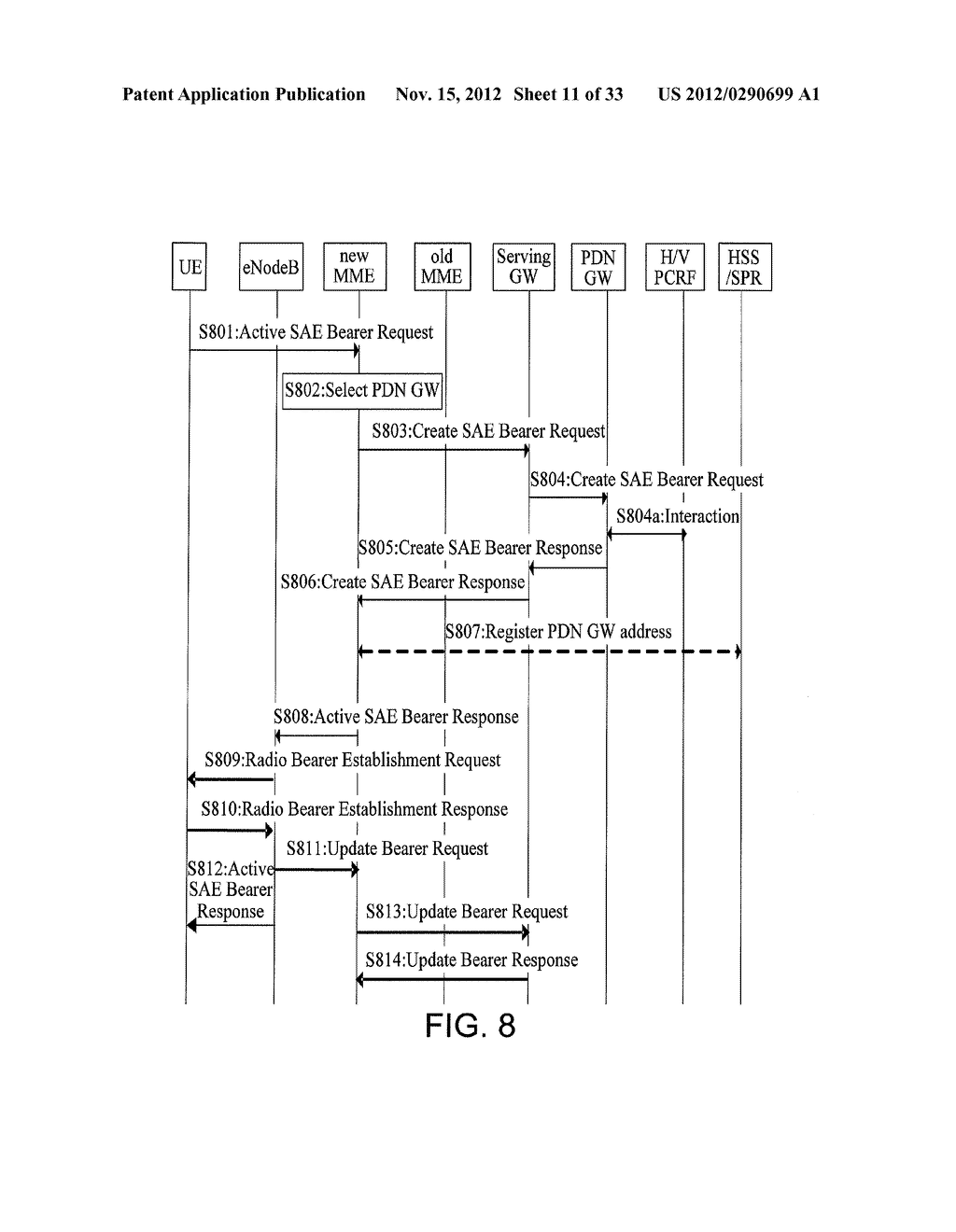 METHOD AND COMMUNICATION SYSTEM FOR DELETING ADDRESS OF NETWORK ANCHOR     POINT FROM NETWORK SERVER - diagram, schematic, and image 12