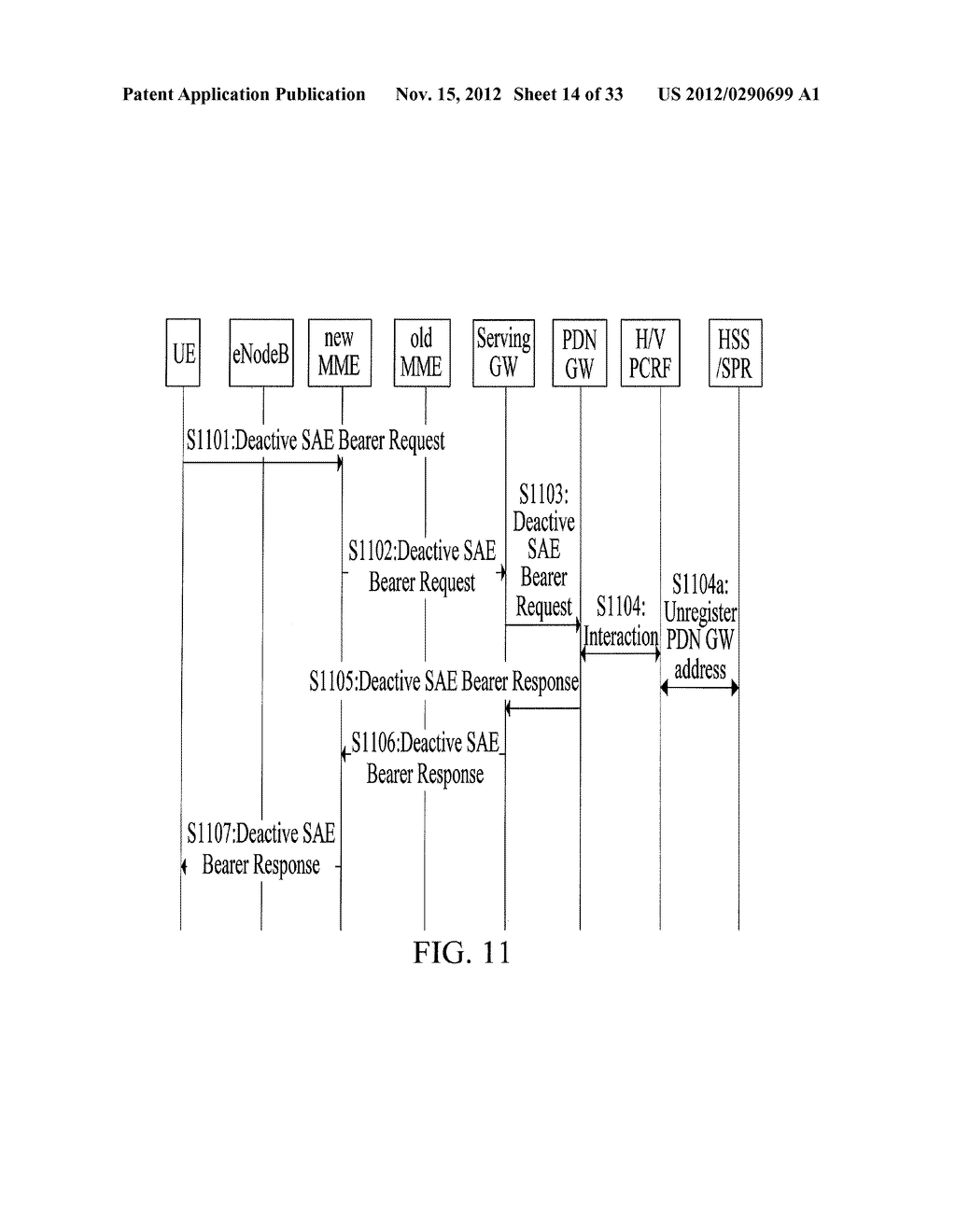 METHOD AND COMMUNICATION SYSTEM FOR DELETING ADDRESS OF NETWORK ANCHOR     POINT FROM NETWORK SERVER - diagram, schematic, and image 15