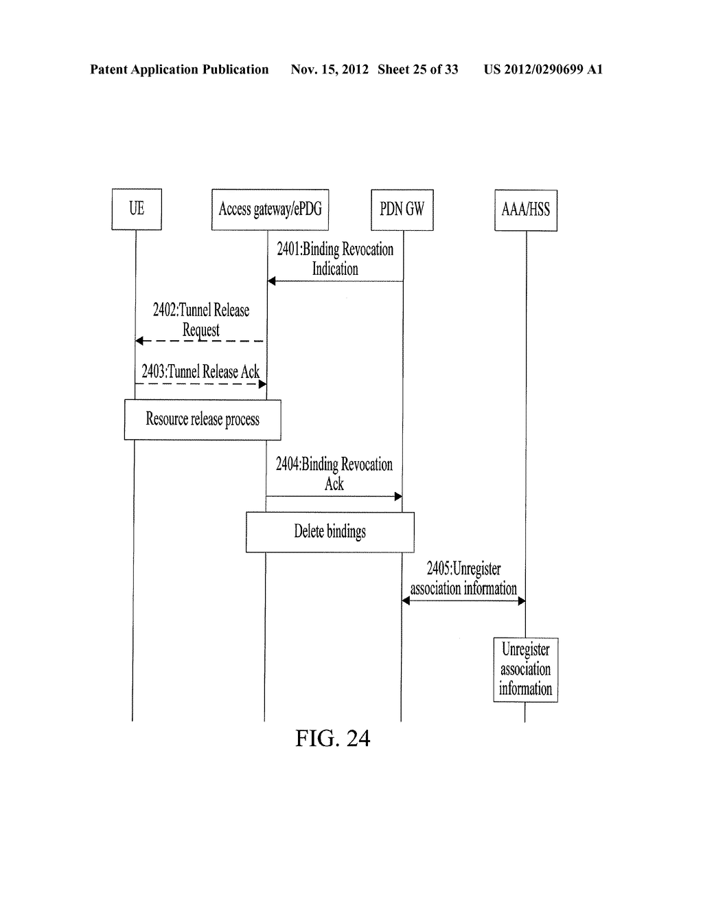 METHOD AND COMMUNICATION SYSTEM FOR DELETING ADDRESS OF NETWORK ANCHOR     POINT FROM NETWORK SERVER - diagram, schematic, and image 26