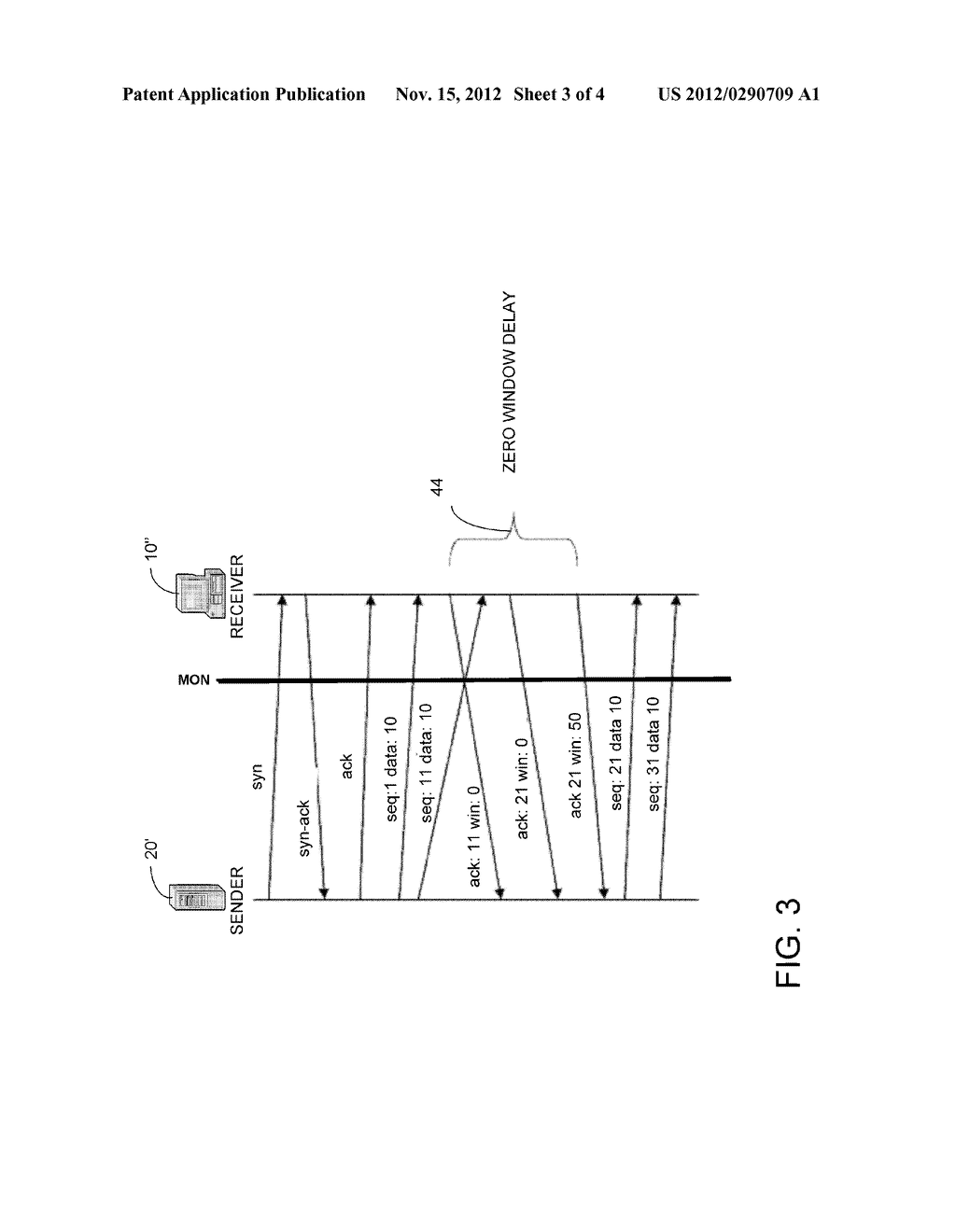 METHOD AND APPARATUS TO DETERMINE THE AMOUNT OF DELAY IN THE TRANSFER OF     DATA ASSOCIATED WITH A TCP ZERO WINDOW EVENT OR SET OF TCP ZERO WINDOW     EVENTS - diagram, schematic, and image 04