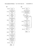 MID-SESSION CHANGE SUPPORT IN USAGE MONITORING diagram and image