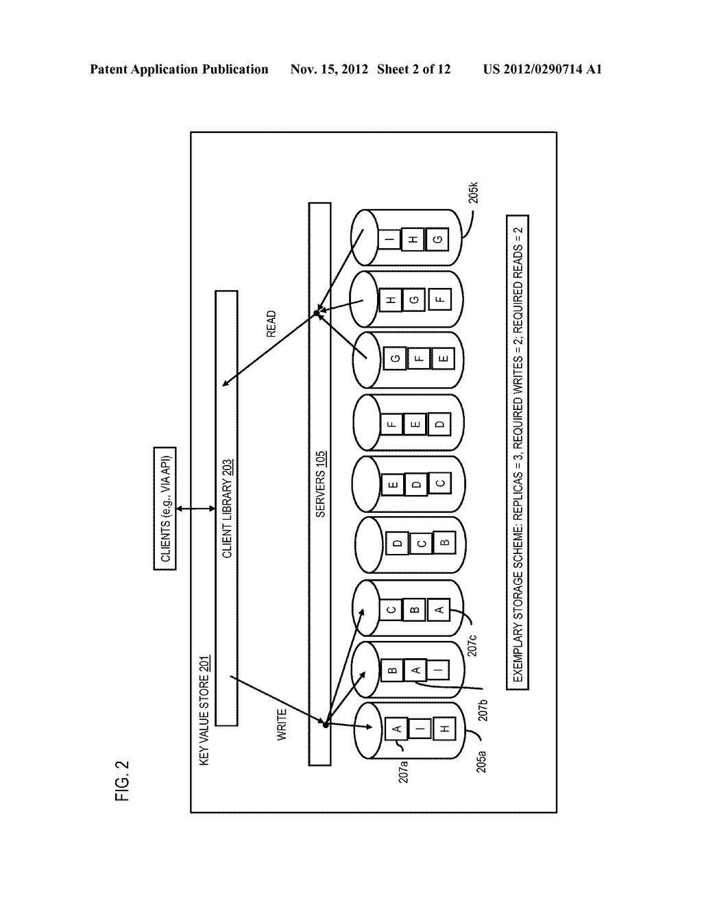 METHOD AND APPARATUS FOR PROVIDING HEURISTIC-BASED CLUSTER MANAGEMENT - diagram, schematic, and image 03