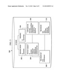 NETWORK RESOURCE CONFIGURATIONS diagram and image