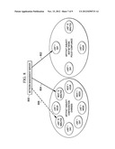 NETWORK RESOURCE CONFIGURATIONS diagram and image