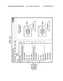 NETWORK RESOURCE CONFIGURATIONS diagram and image