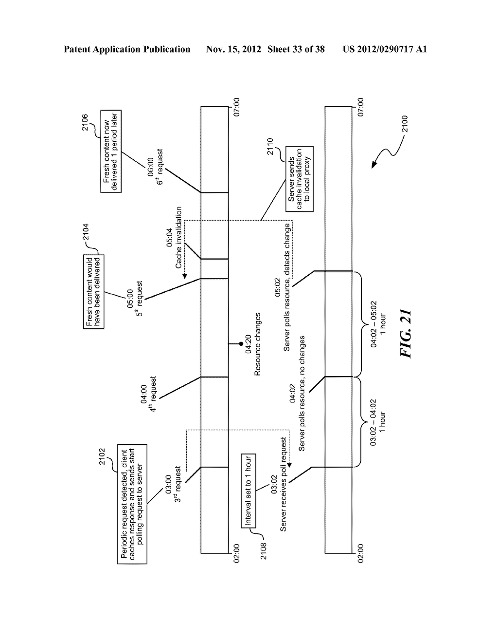 DETECTING AND PRESERVING STATE FOR SATISFYING APPLICATION REQUESTS IN A     DISTRIBUTED PROXY AND CACHE SYSTEM - diagram, schematic, and image 34
