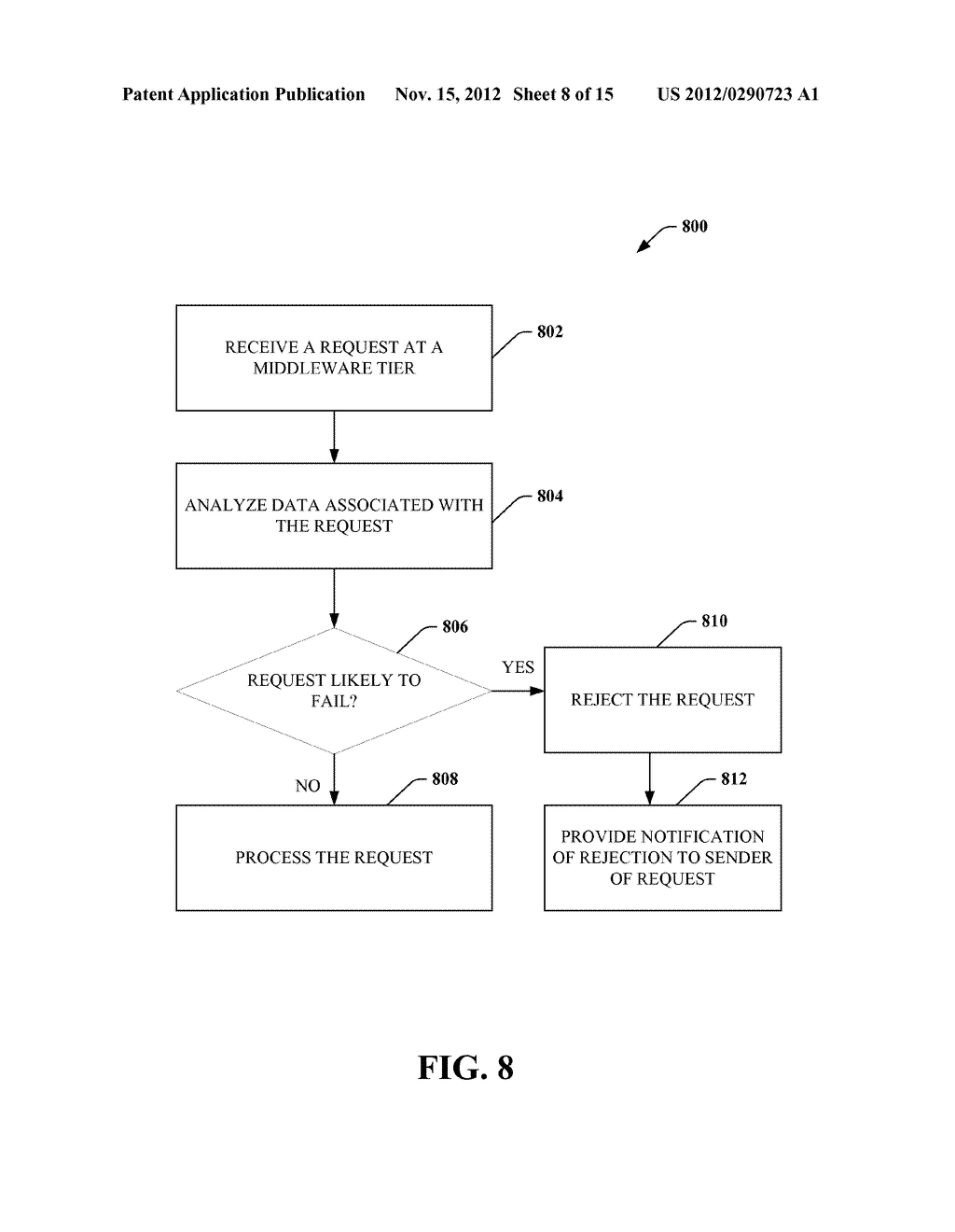 SERVICE MANAGER FOR ADAPTIVE LOAD SHEDDING - diagram, schematic, and image 09