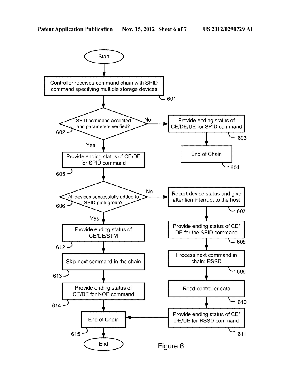 ESTABLISHING COMMUNICATION PATH GROUP IDENTIFICATION FOR MULTIPLE STORAGE     DEVICES - diagram, schematic, and image 07